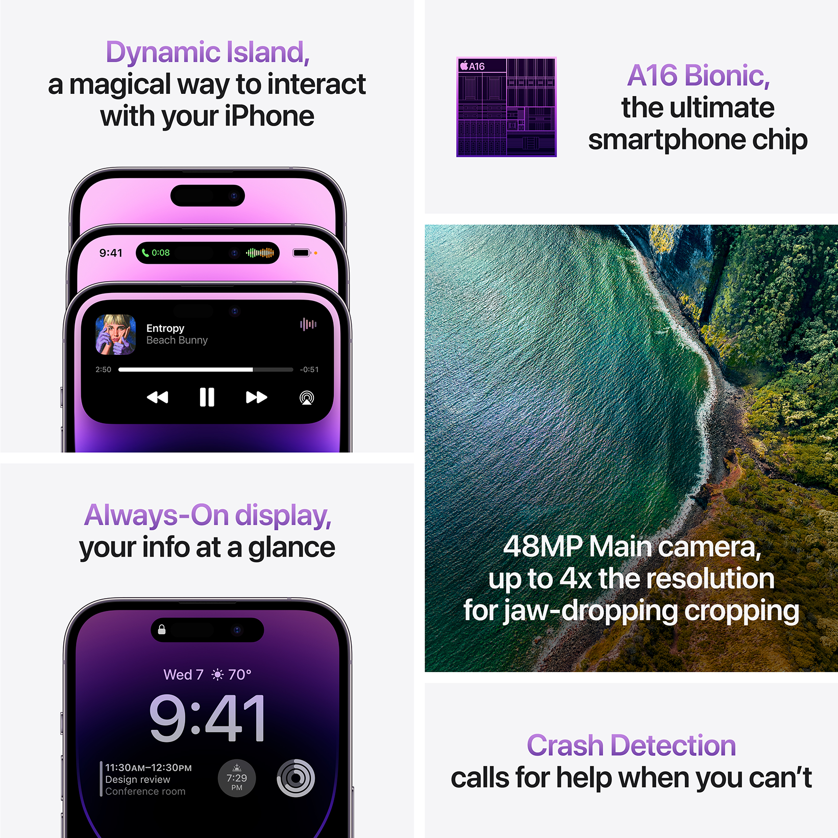 iPhone 14 Pro silver specs