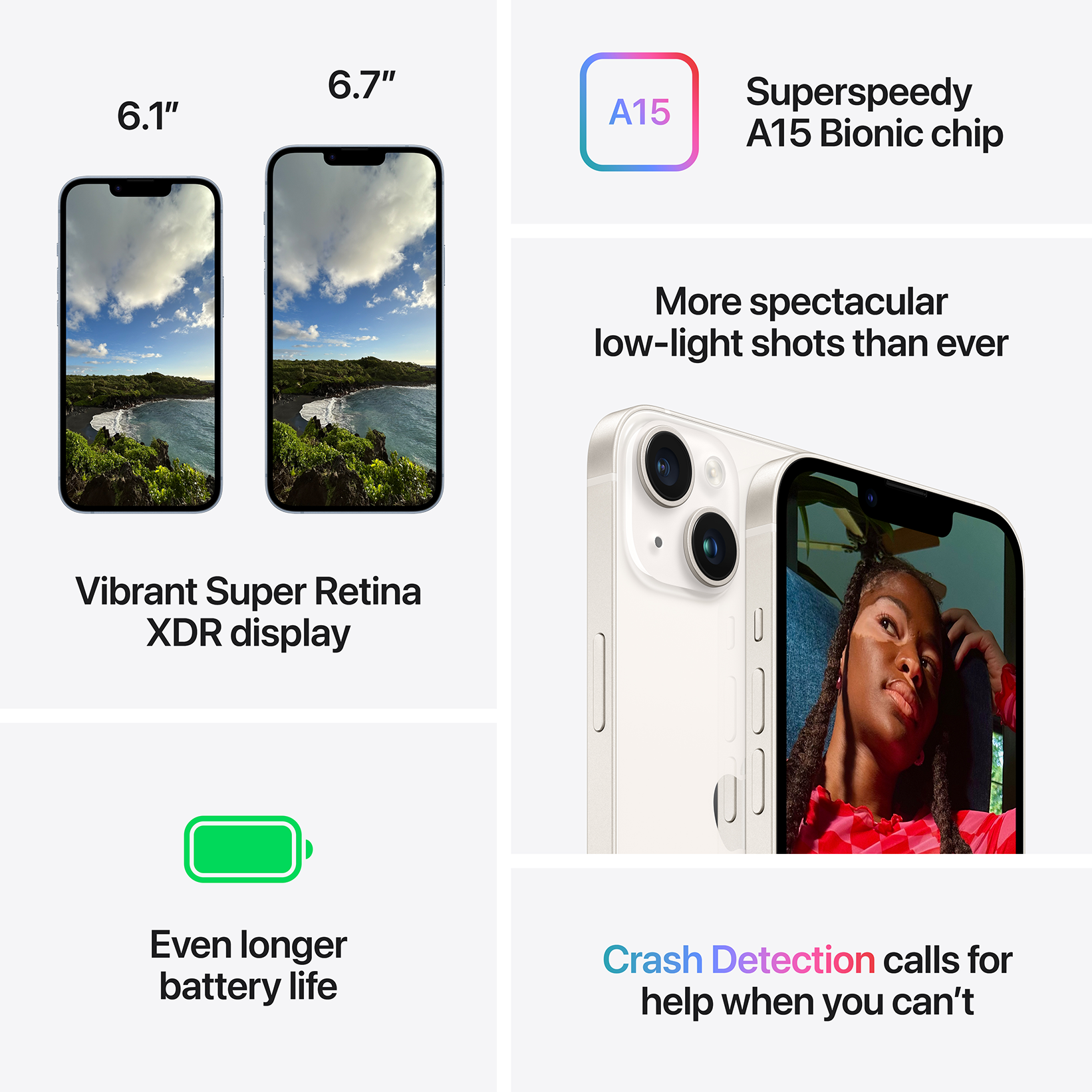 iPhone 14 red specifications