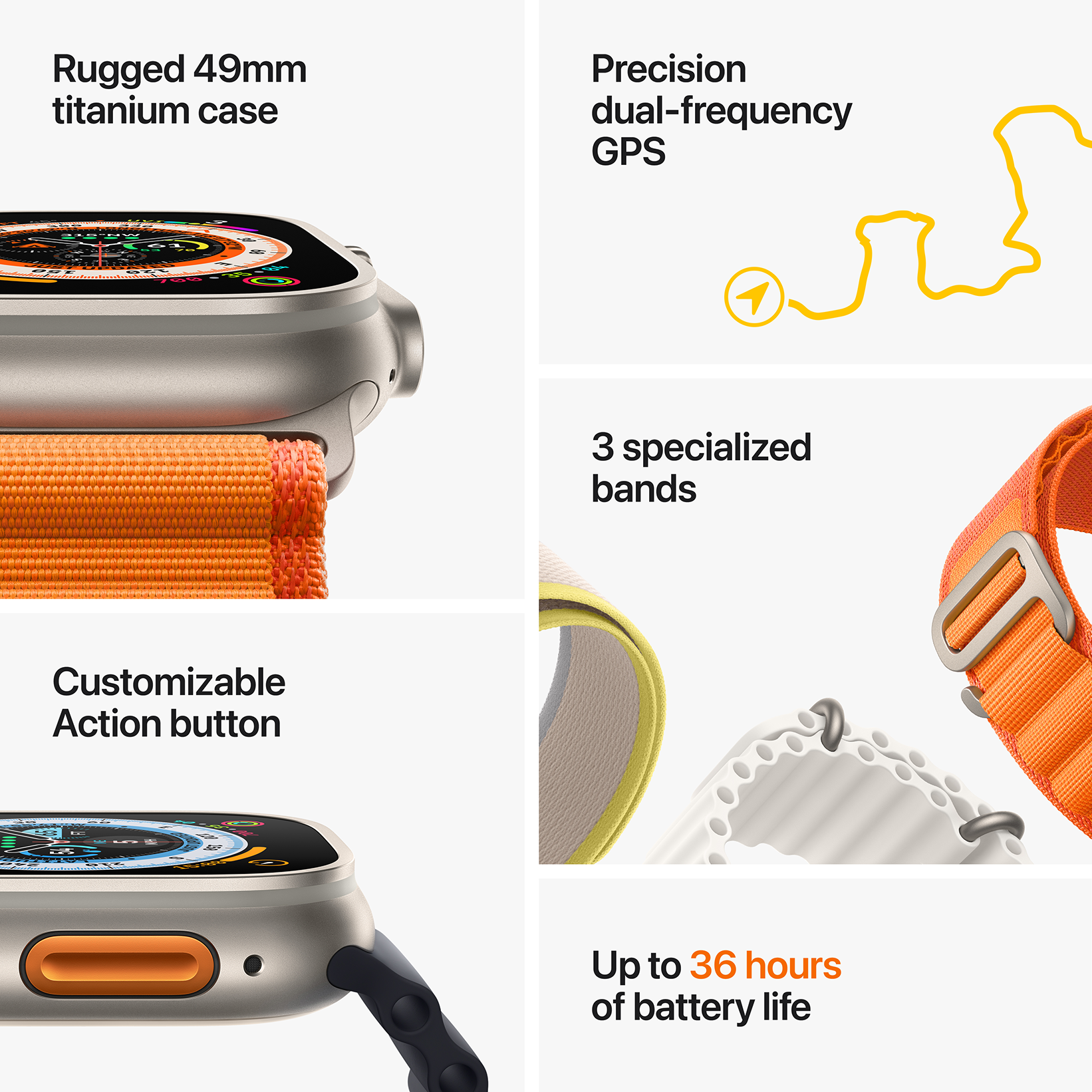 Apple Watch Ultra GPSLTE 49mm Ocean Band20354