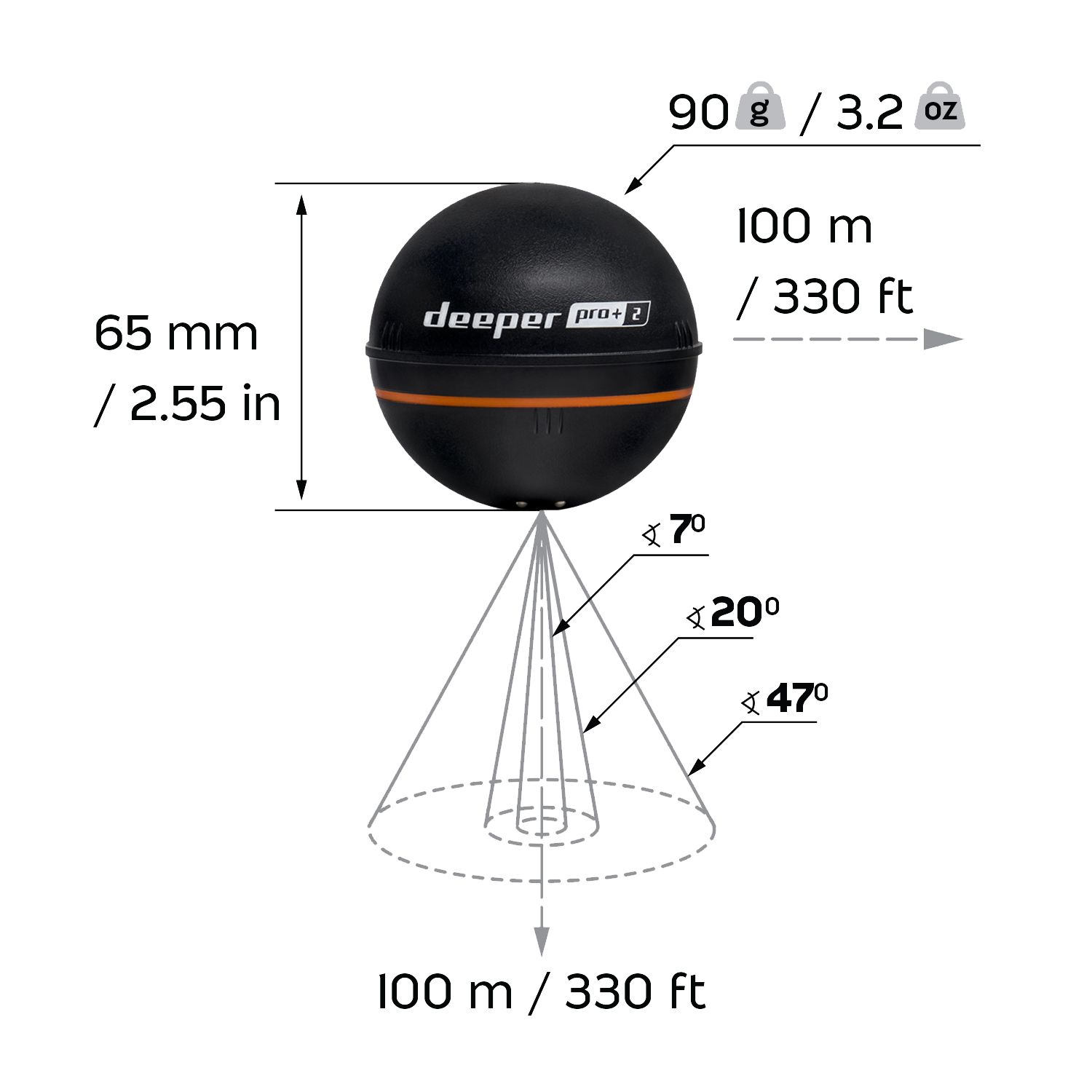 Deeper Smart Sonar PRO 2 specs