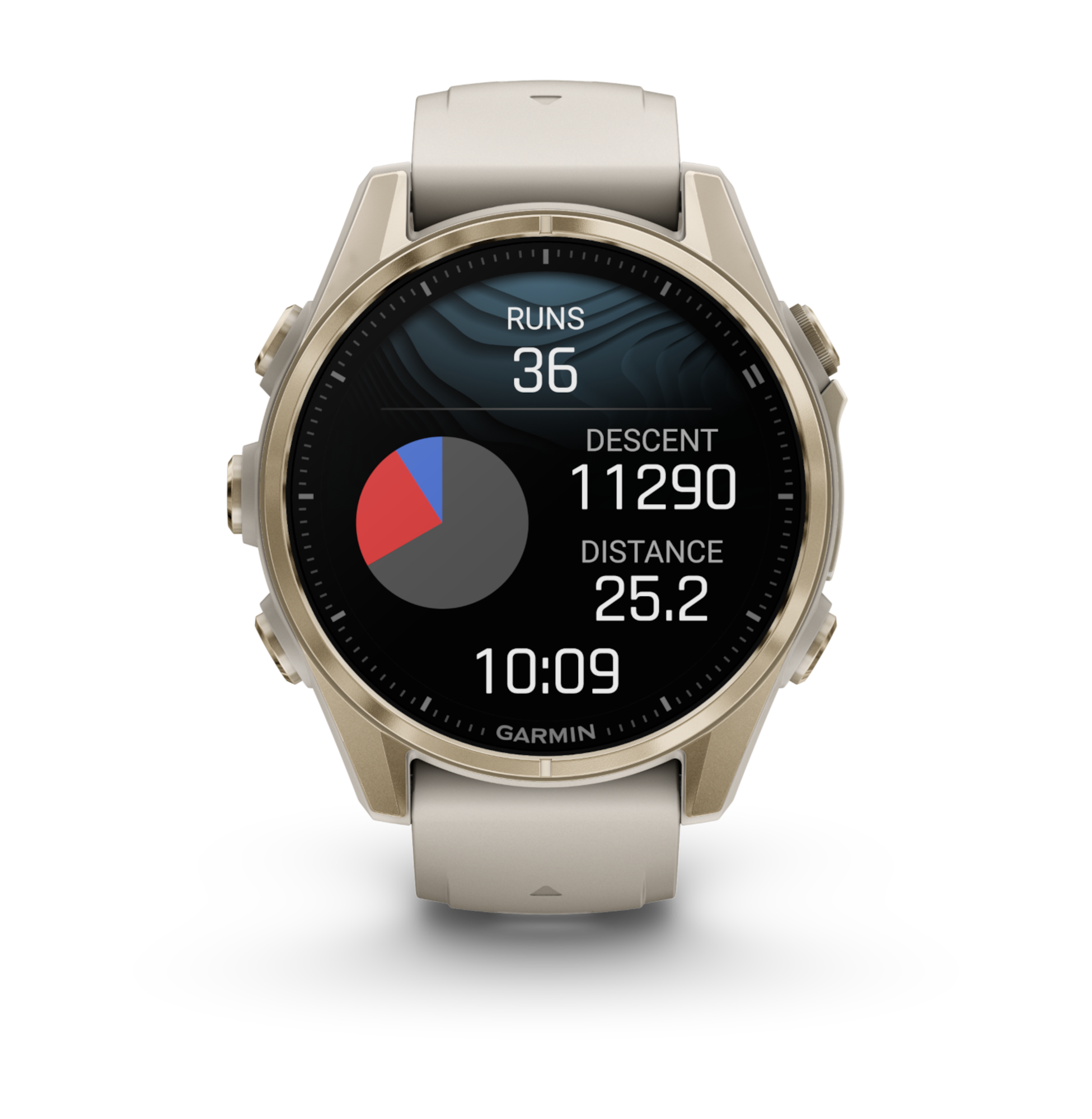 12 fenix8 43 hr softgold foggray front 0010 fenix8 ski difficulty tracking metr