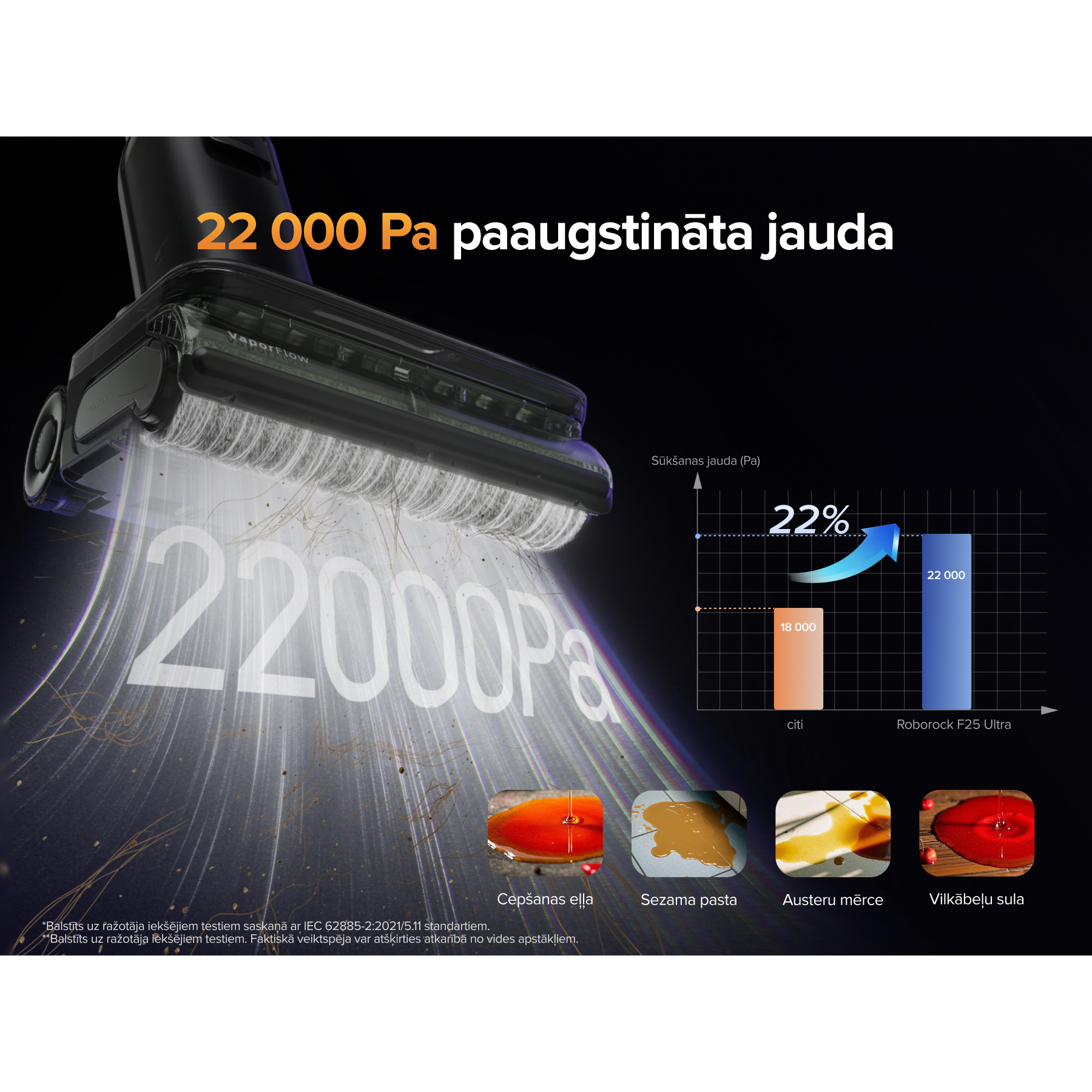 14 roborock f25 ultra