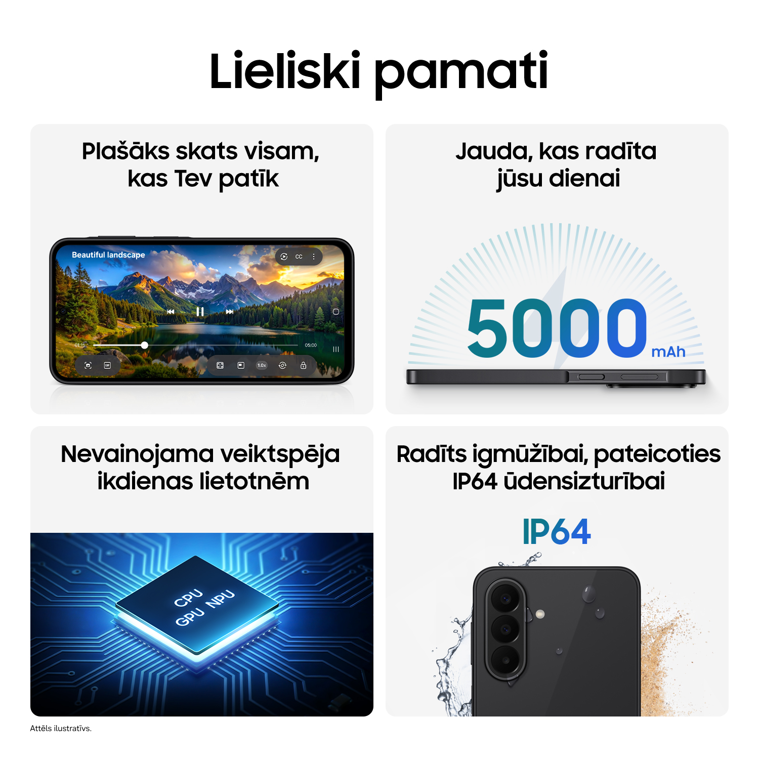 6samsung galaxy a27