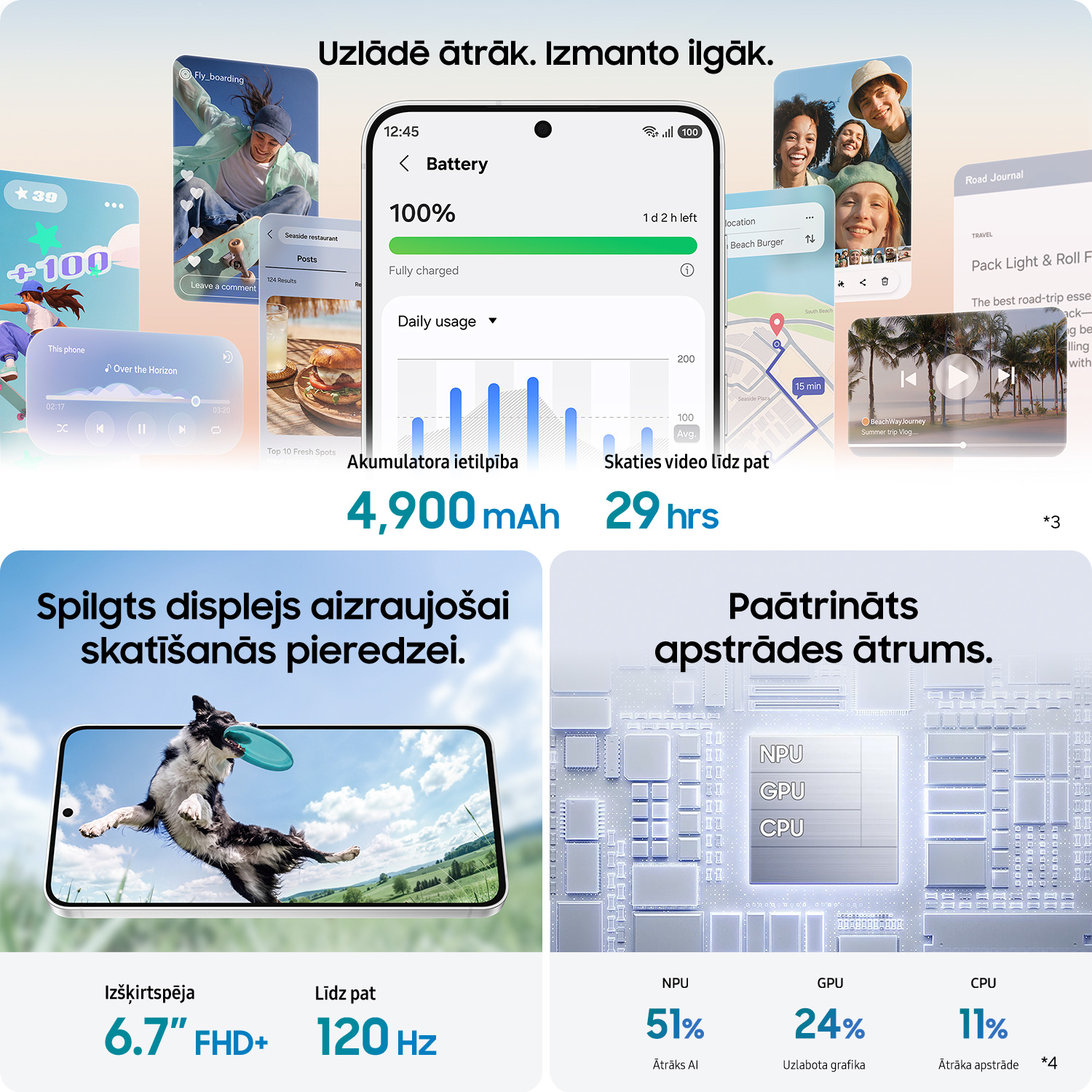 6 samsung galaxy s26 fe