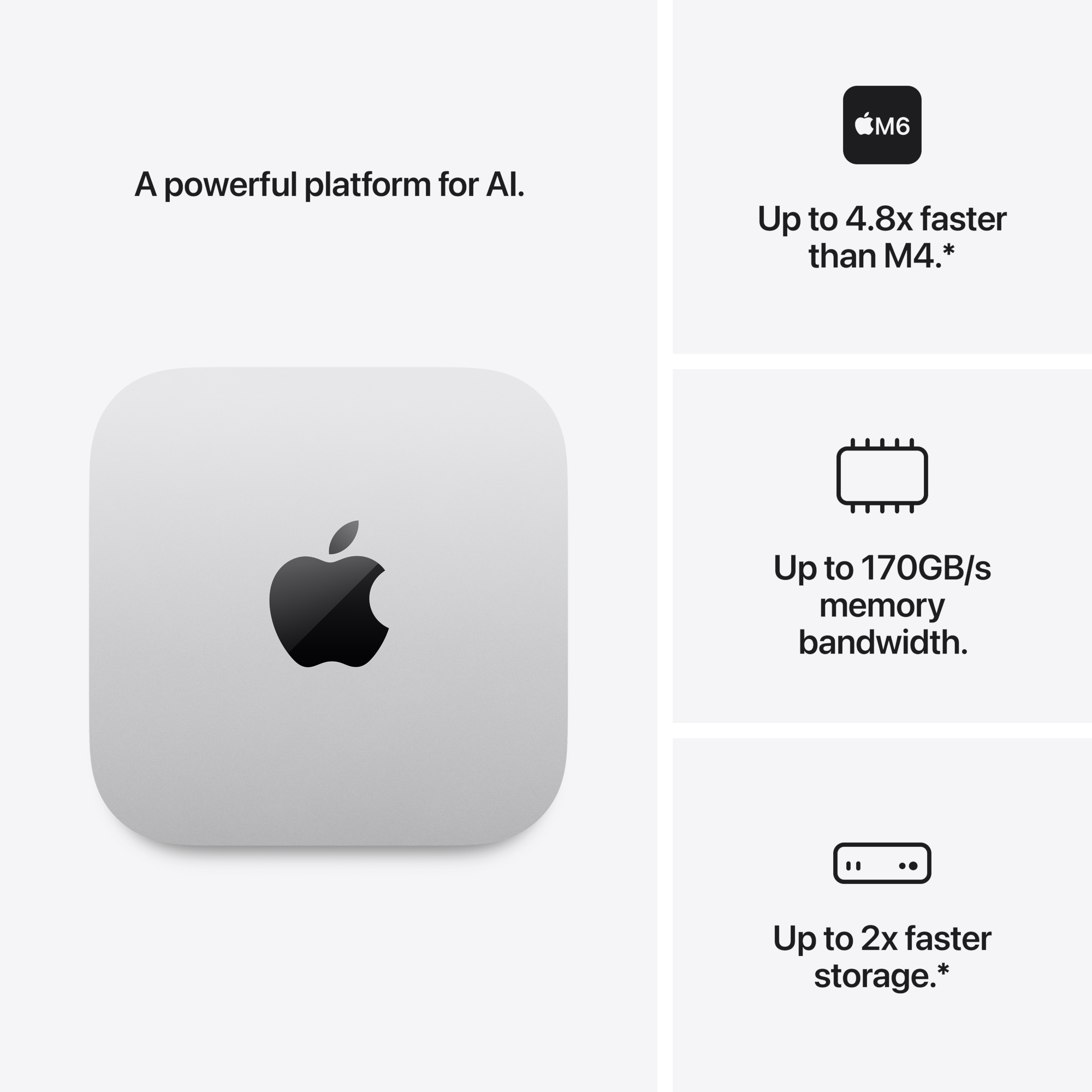 3 apple mac mini m6